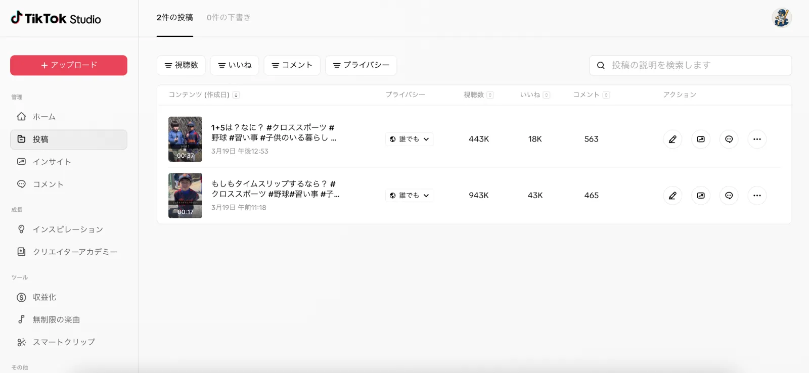 SNS×AI活用の最新トレンドデータ